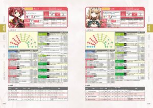 Guía Juego Xenoblade 2 The Complete Guide Tienda Anime Chile