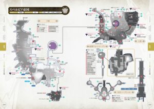 Guía Juego Xenoblade 2 The Complete Guide Tienda Anime Chile