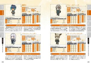 Guía Xenoblade 3 Perfect Guide Tienda Anime Chile