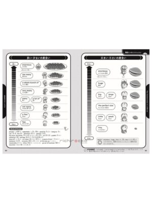 Manga Doraemon Japonés Inglés Bilingüe Aprender Tienda Anime Chile